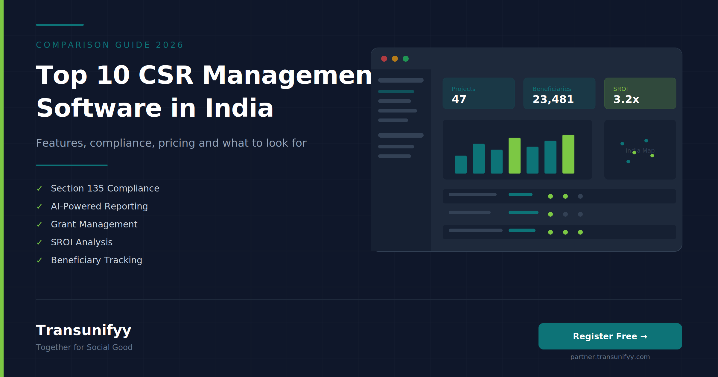 Top 10 CSR Management Software in India and Globally (2026): A Comprehensive Comparison