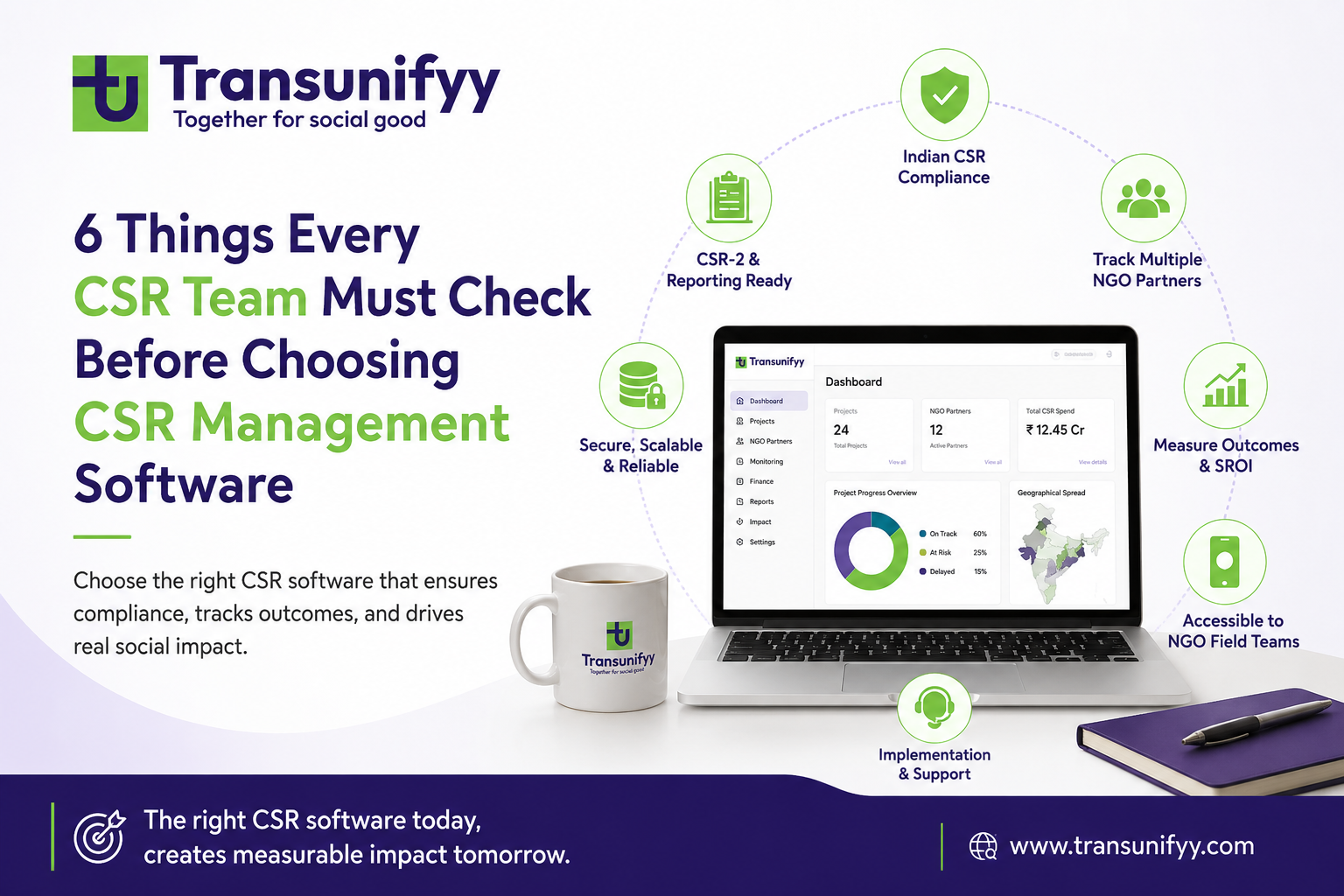 6 Things Every CSR Team Must Check Before Choosing CSR Management Software