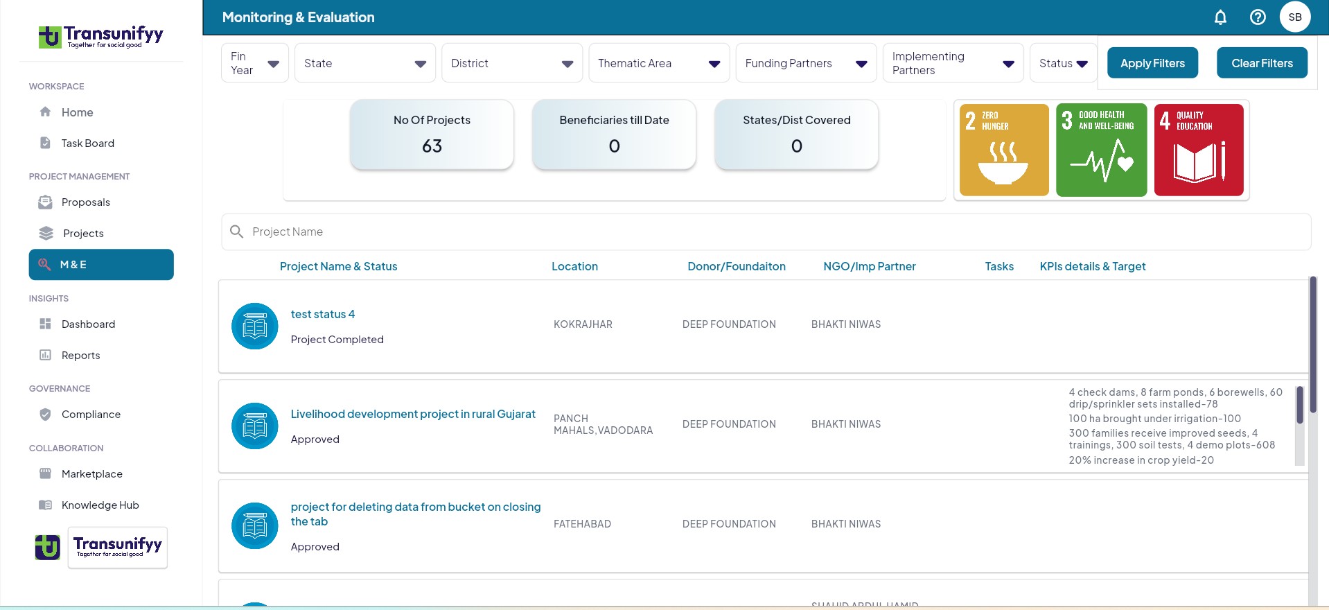 Transunifyy NGO M&E software for monitoring and evaluation