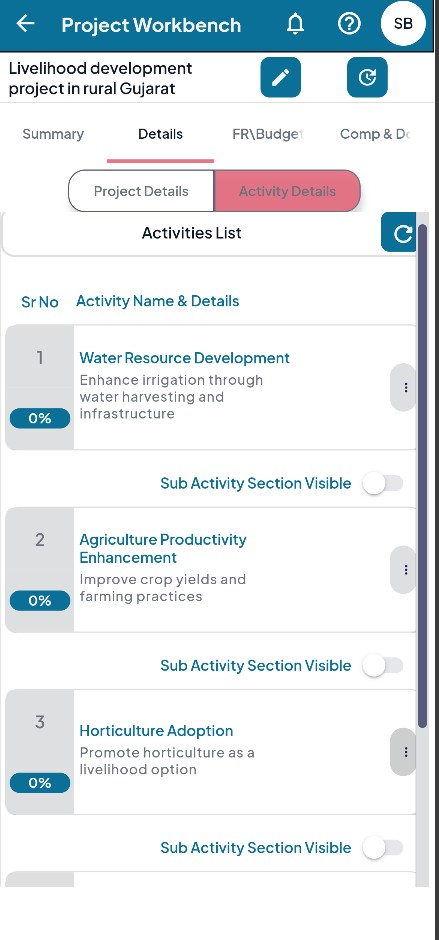 Transunifyy NGO mobile app for offline field data collection